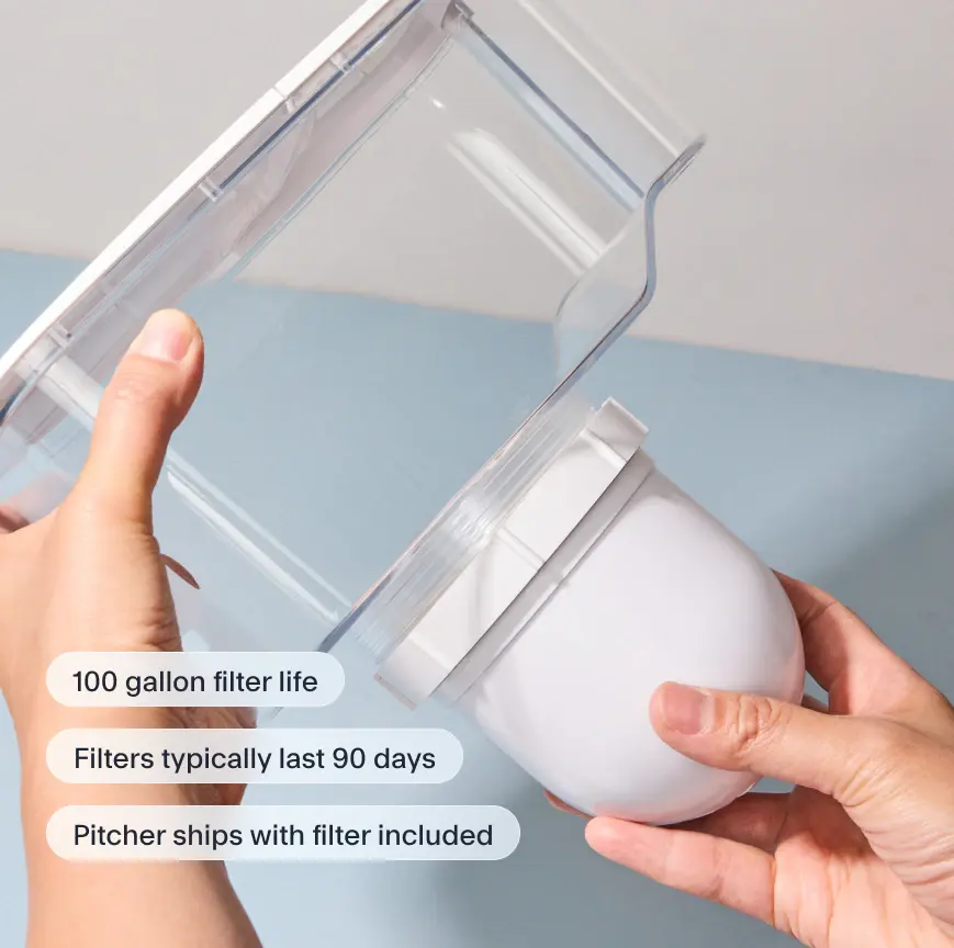 Clearly Filtered Clearly Filtered Water Pitcher