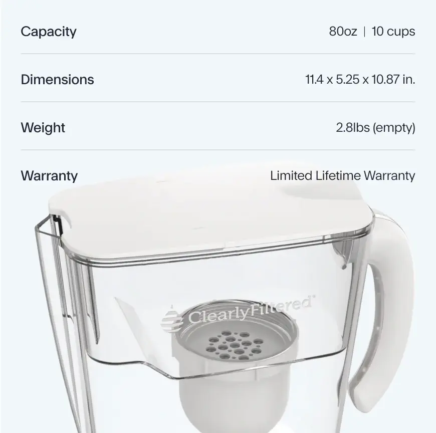 Clearly Filtered Clearly Filtered Water Pitcher