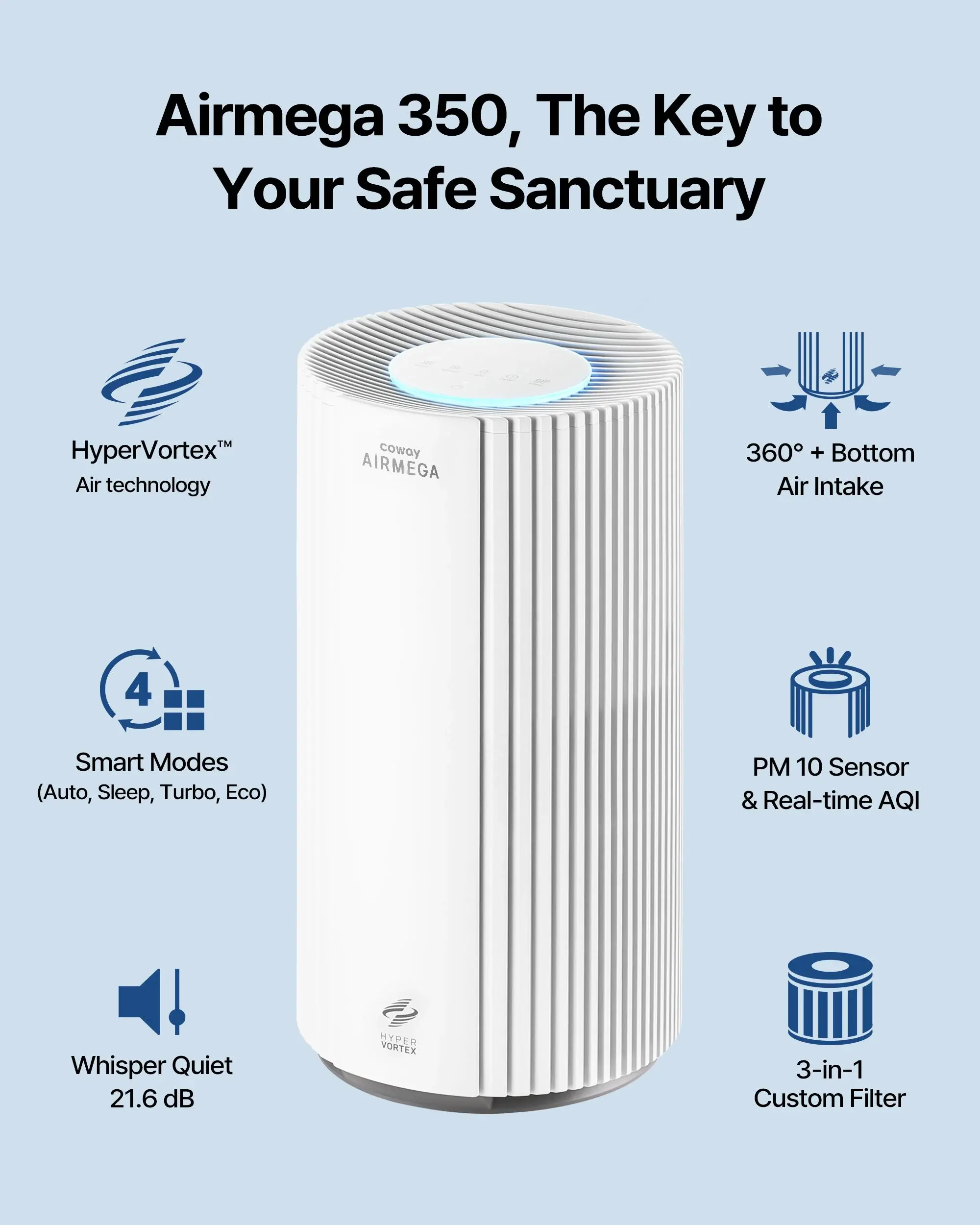 Coway Coway Airmega 350