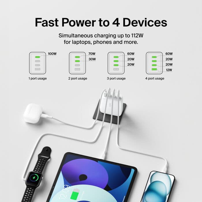 Belkin Belkin BoostCharge Pro 112W 4-Port GaN Charger