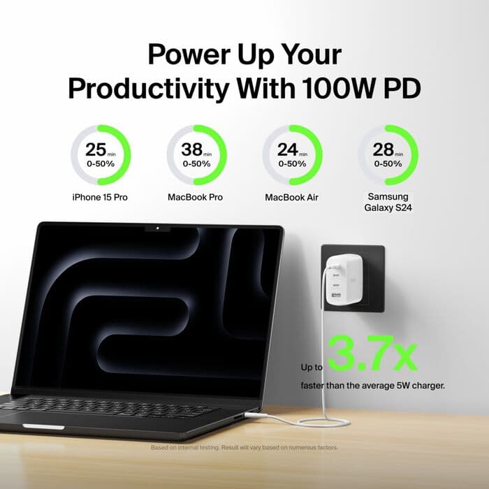 Belkin Belkin BoostCharge Pro 112W 4-Port GaN Charger