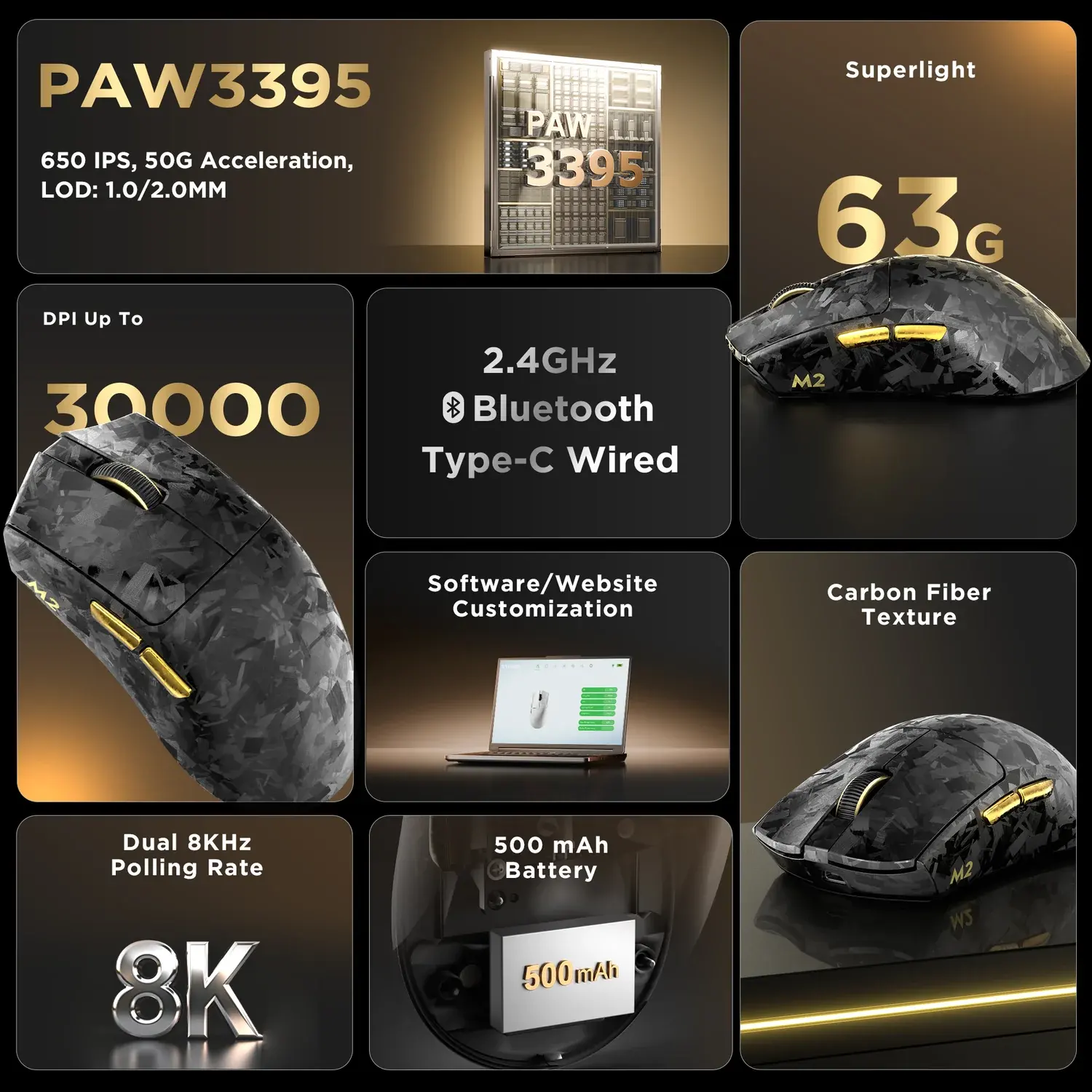 YUNZII YUNZII M2 Dual 8K Custom Wireless Gaming Mouse