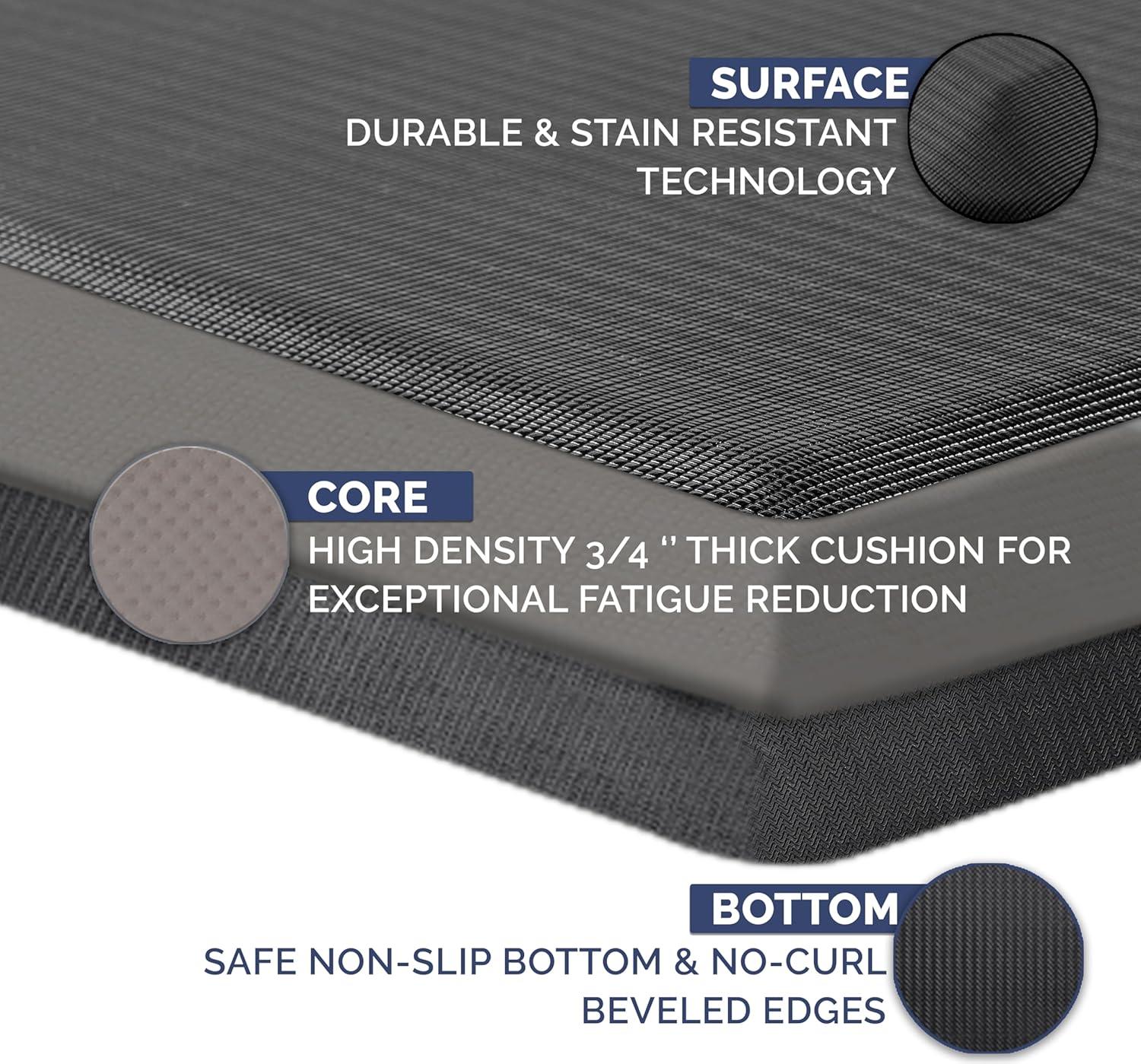 ComfiLife ComfiLife Anti-Fatigue Floor Mat