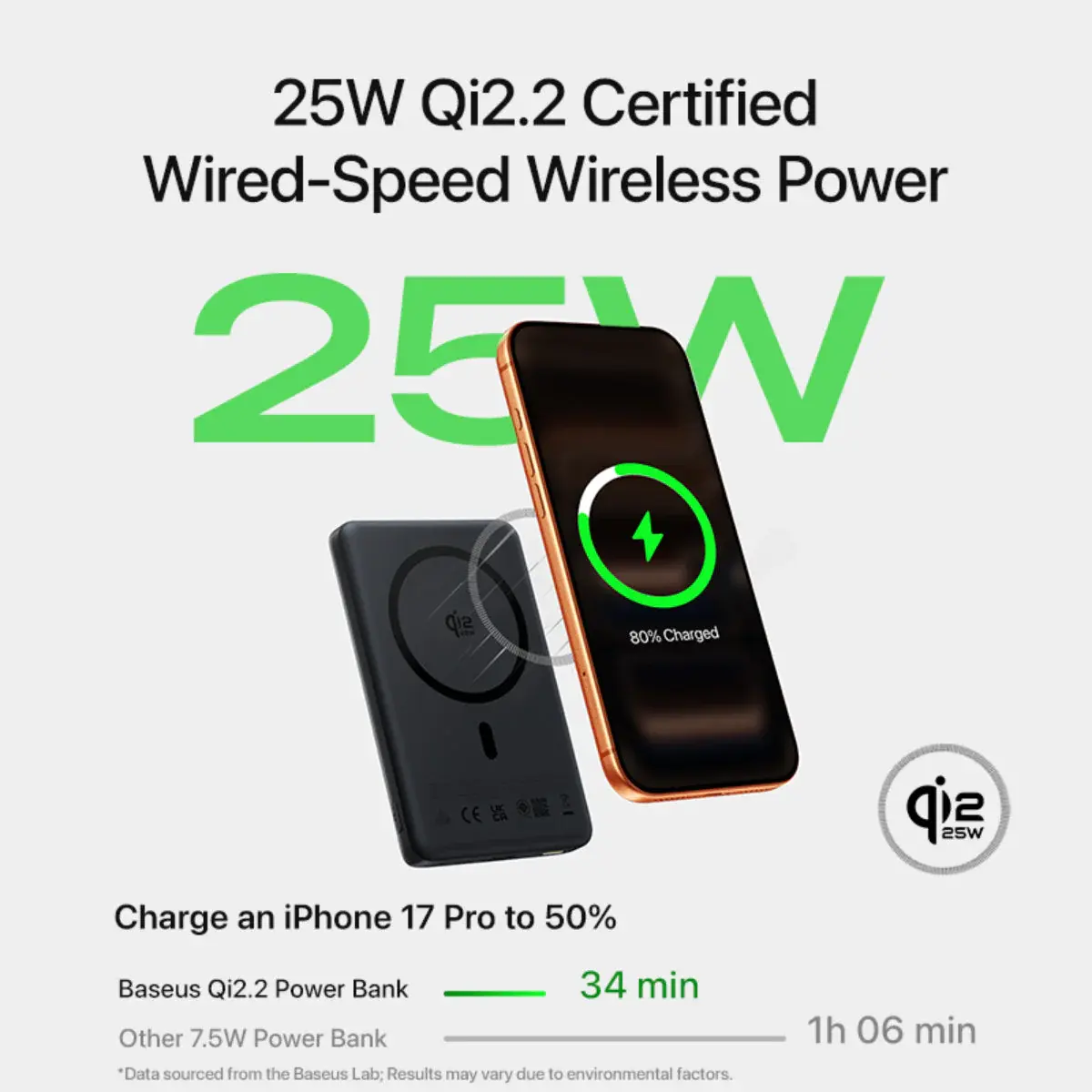 Baseus Baseus PicoGo AM52 10,000mAh Qi2.2
