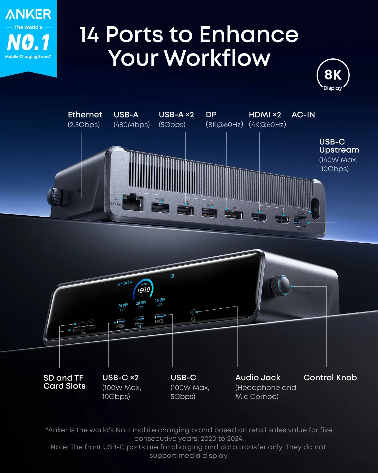 Anker Anker Prime 14-in-1 Triple Display DisplayLink Docking Station