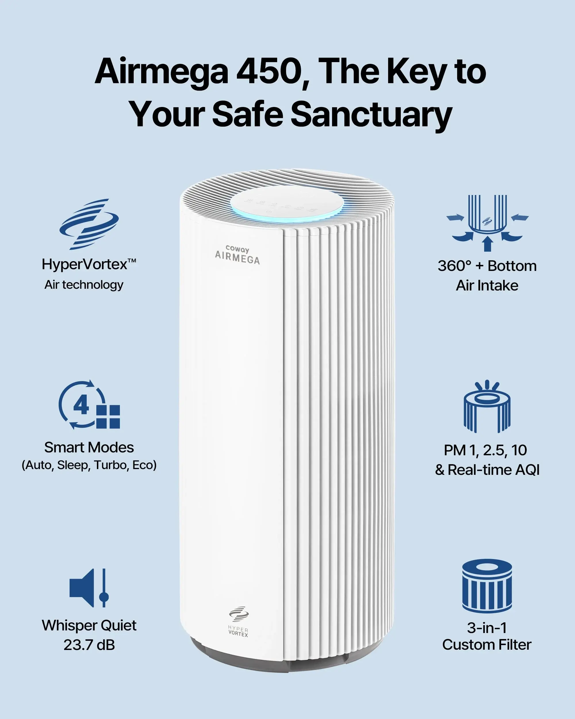 Coway Coway Airmega 450