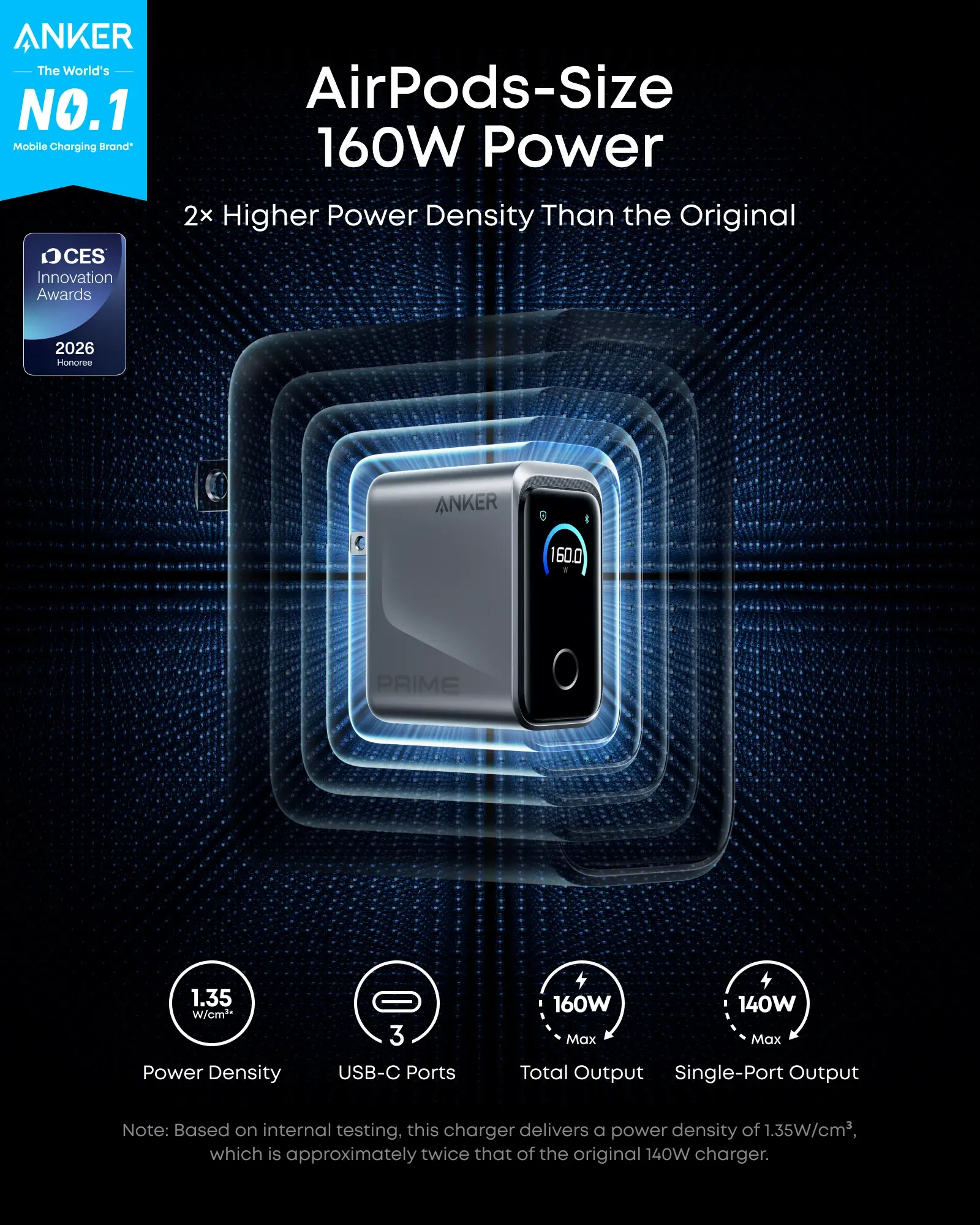 Anker Anker Prime 160W GaN Charger