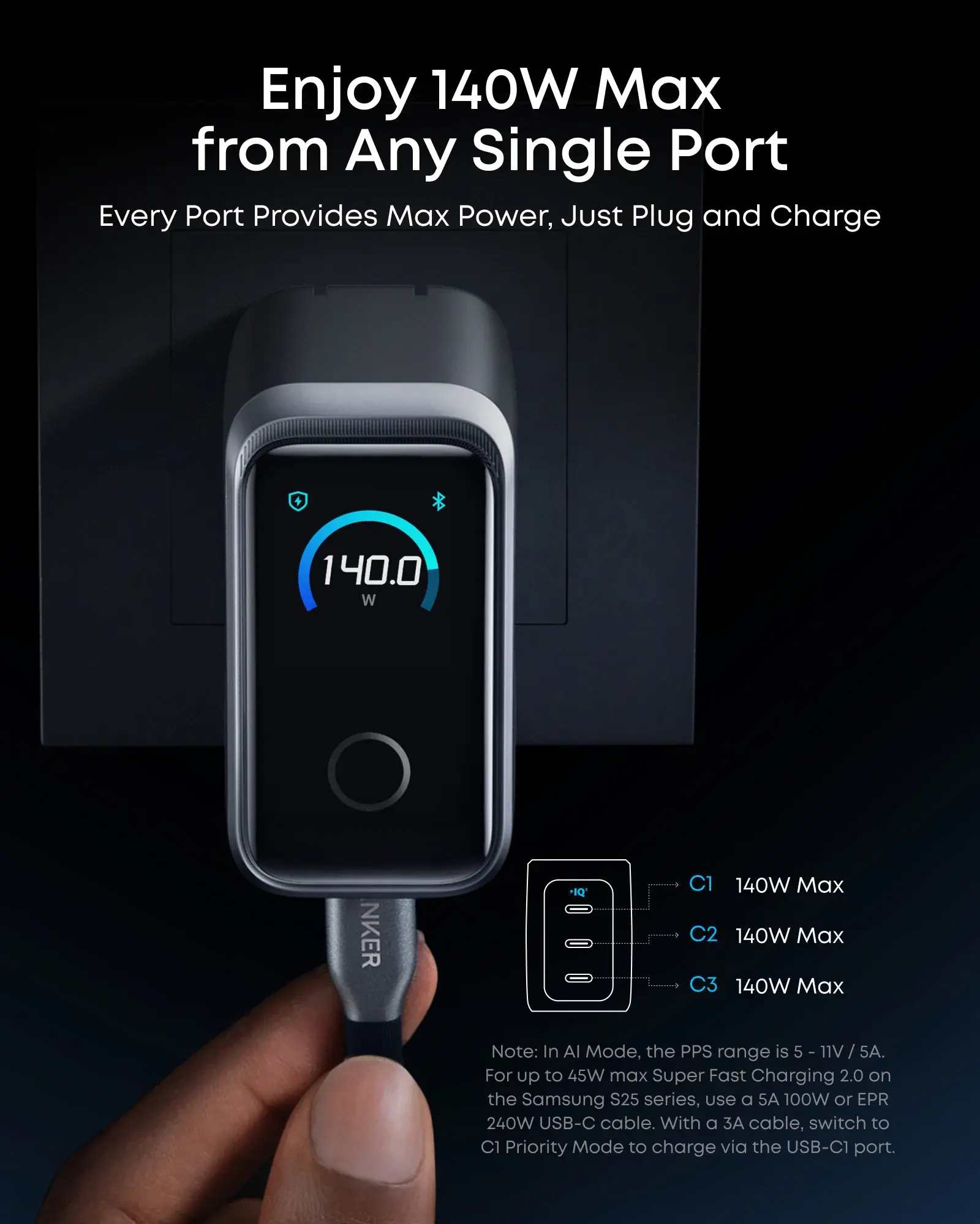 Anker Anker Prime 160W GaN Charger