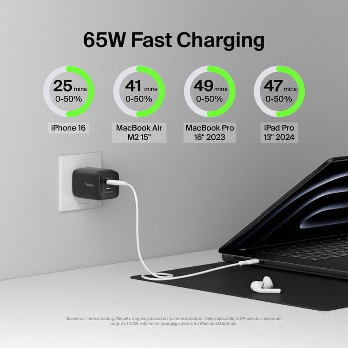 Belkin Belkin BoostCharge Pro 65W Dual USB-C GaN Wall Charger