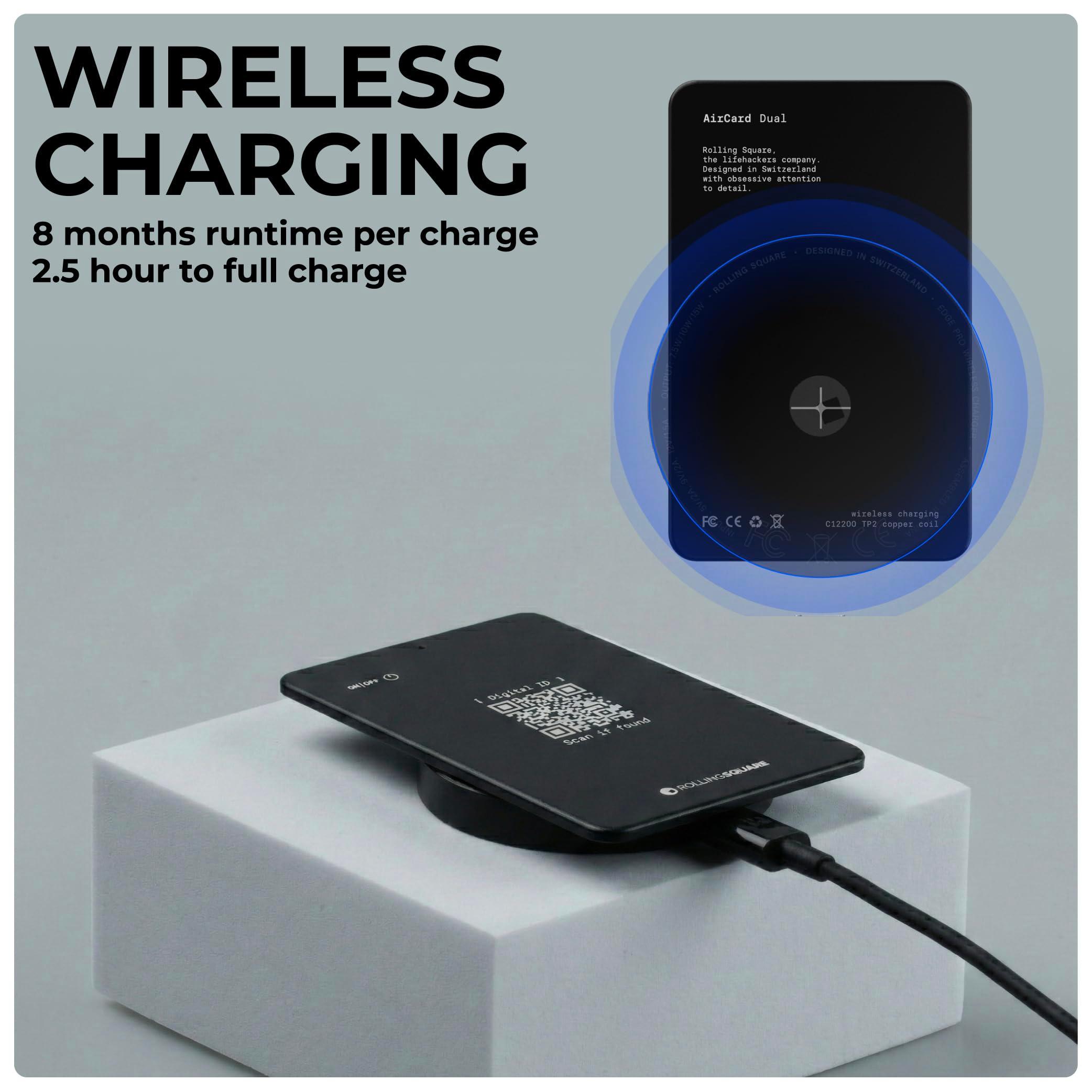 Rolling Square Rolling Square AirCard Pro