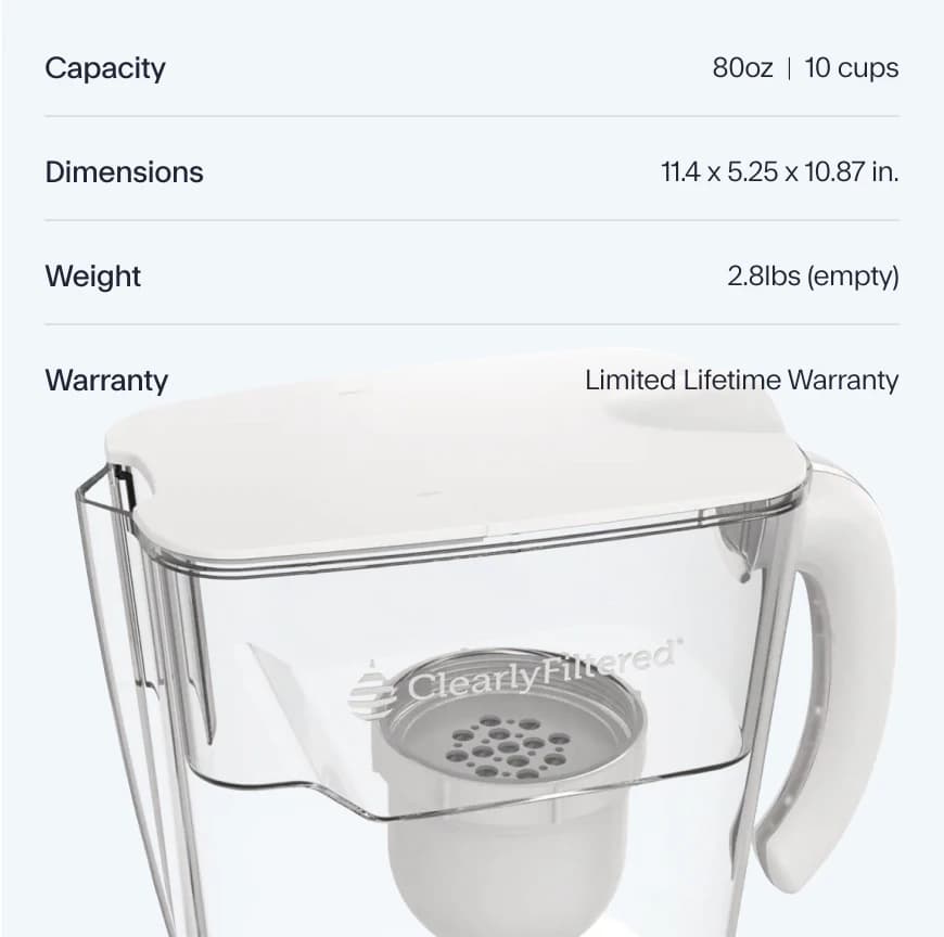 Clearly Filtered Clearly Filtered Water Pitcher